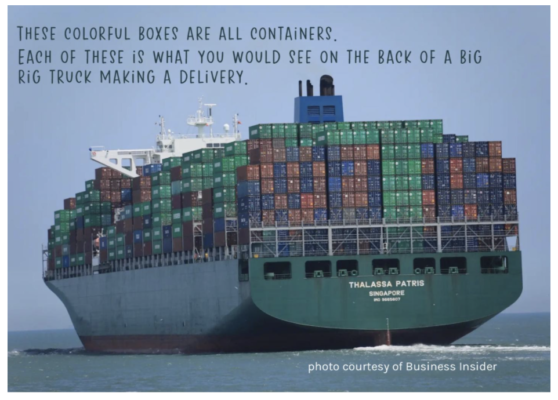 Cargo ship with hundreds of containers, headed for U.S.